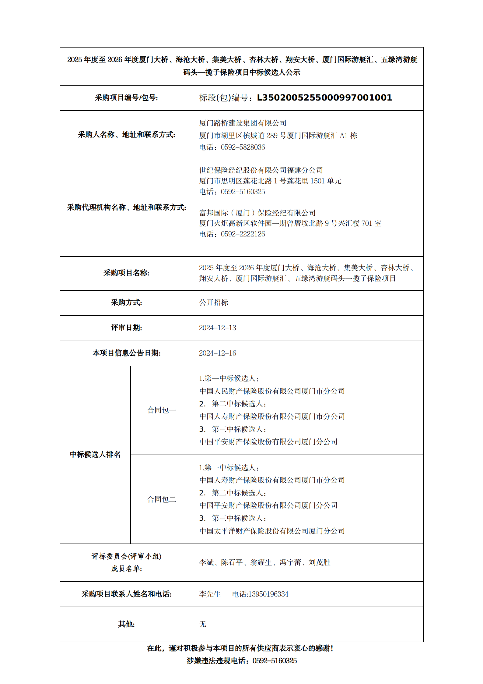 中標候選人公示-2025年度至2026年度廈門(mén)大橋、海滄大橋、集美大橋、杏林大橋、翔安大橋、廈門(mén)國際游艇匯、五緣灣游艇碼頭一攬子保險項目__01.png