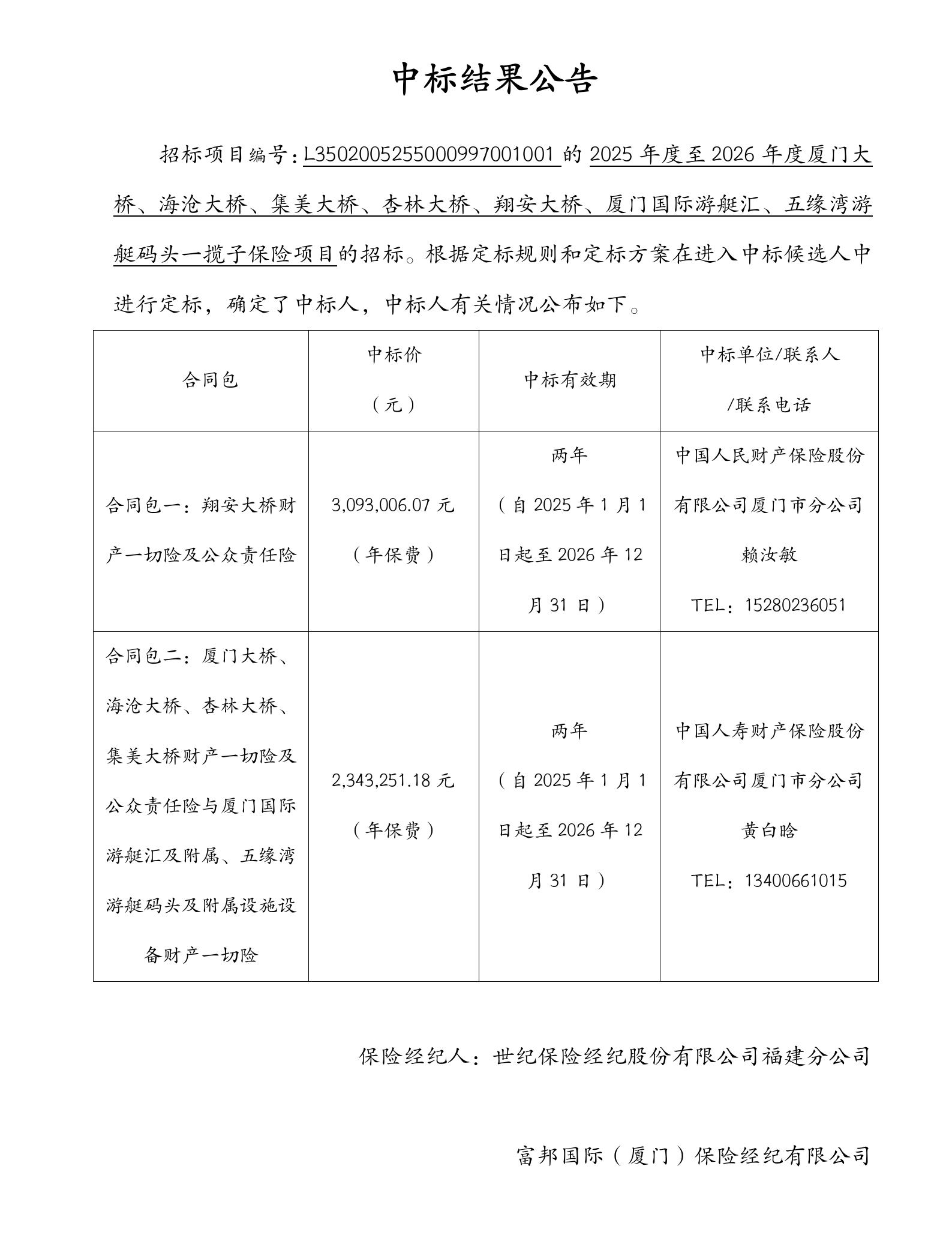 中標結果公告-2025年度至2026年度廈門(mén)大橋、海滄大橋、集美大橋、杏林大橋、翔安大橋、廈門(mén)國際游艇匯、五緣灣游艇碼頭一攬子保險項目_01.png