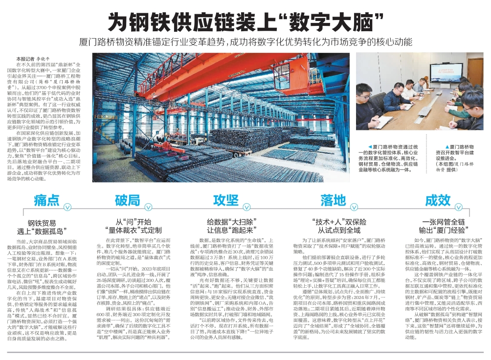 【投報(bào)集團(tuán)OA新聞簡(jiǎn)報(bào)】為鋼鐵供應(yīng)鏈裝上“數(shù)字大腦”——廈門路橋物資精準(zhǔn)錨定行業(yè)變革趨勢(shì)，成功將數(shù)字化優(yōu)勢(shì)轉(zhuǎn)化為市場(chǎng)競(jìng)爭(zhēng)的核心動(dòng)能.jpg