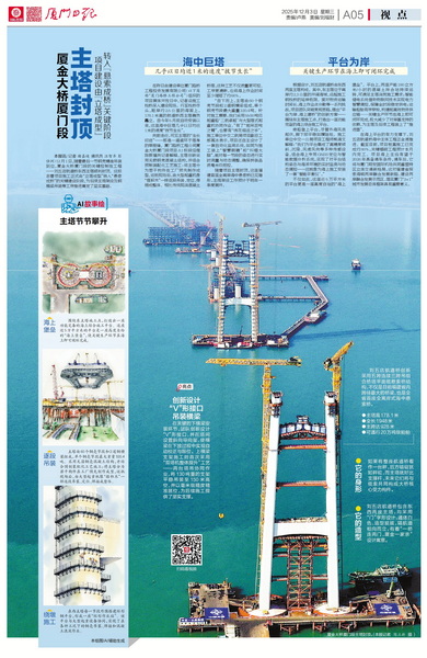 1203【工程公司】廈門日報：廈金大橋廈門段主塔封頂  項目建設(shè)由“立塔成型” 轉(zhuǎn)入“懸索成橋”關(guān)鍵階段_調(diào)整大小.jpg