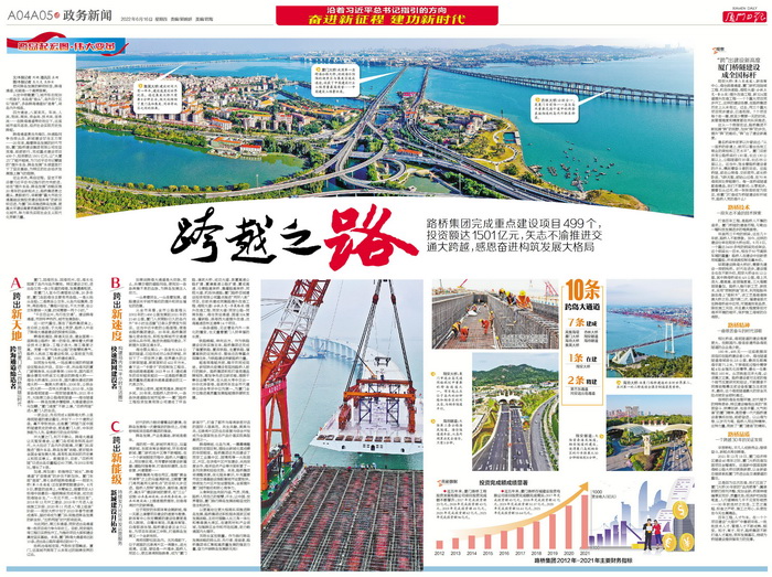 0616【集團黨辦】《廈門(mén)日報》：跨越之路——跨島發(fā)展20年，廈門(mén)路橋集團矢志不渝推進(jìn)交通大跨越，感恩奮進(jìn)構筑發(fā)展大格局_調整大小.jpg